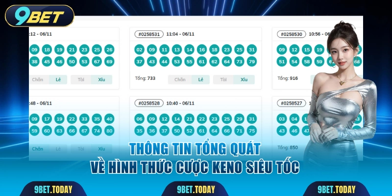 Tìm hiểu chung về Keno siêu tốc